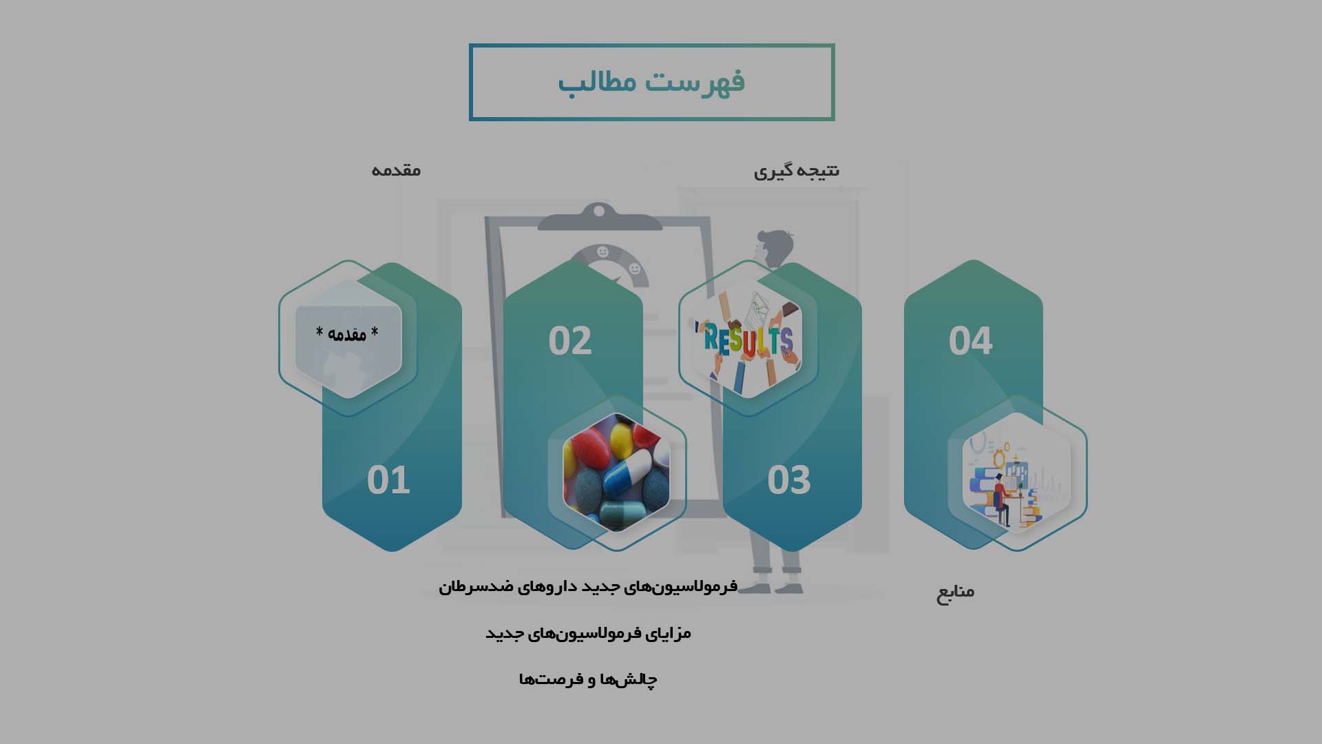 پاورپوینت در مورد توسعه فرمولاسیون‌های جدید برای داروهای ضدسرطان